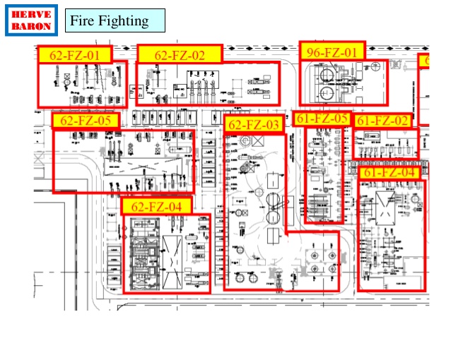 638x479 Oil Amp Gas Engineering Training