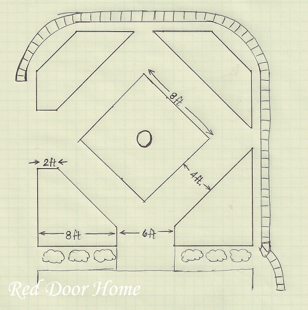 631x636 Red Door Home Details Of My Garden And Fire Pit Information