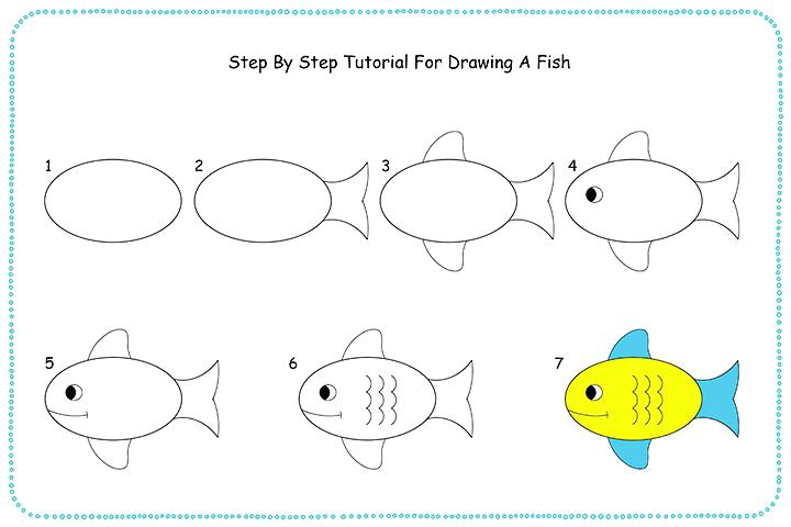 720x480 How To Draw Step By Step For Kids Step By Step Drawing Coloring