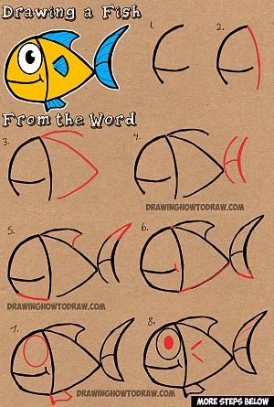 300x445 How To Draw A Cartoon Fish From Word Fish Simple Drawing Tutorial