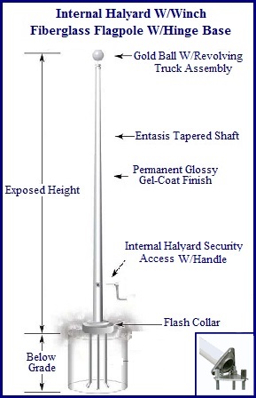 289x448 20ft Thru 60ft Ltbrgtinternal Halyardltbrgthinge Base Fiberglassltbr