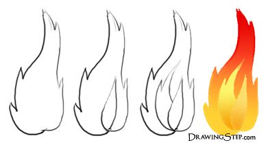 391x211 Step By Step Flame Drawing Lessons