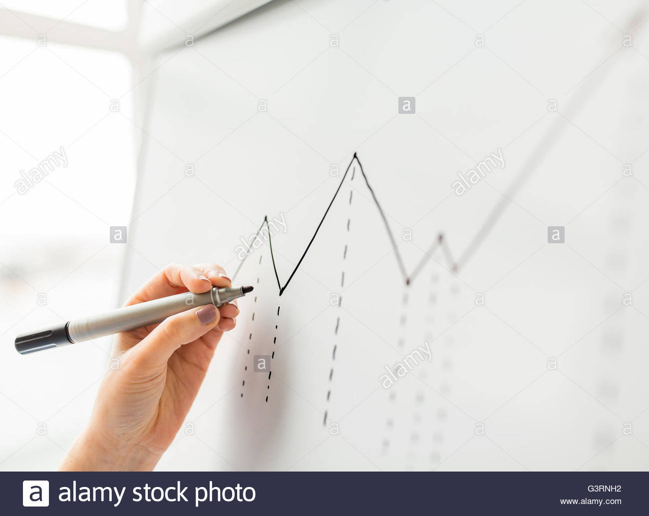1300x1033 Close Up Of Hand Drawing Graph On Flip Chart Stock Photo, Royalty