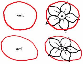 348x268 How To Draw Flowers The Easy Way For Your Enjoyment Re Purpose