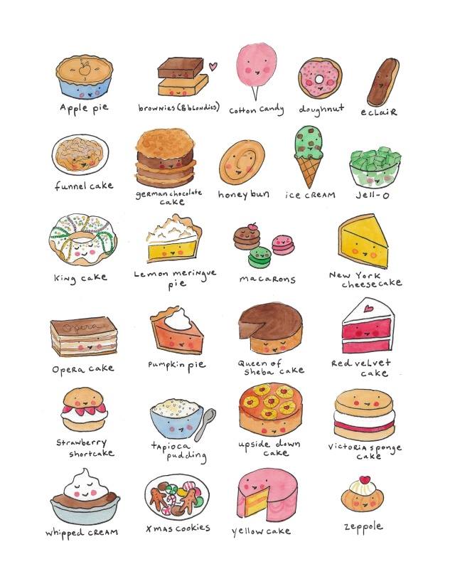 640x800 Tips For How To Draw Food Food, Glorious Food