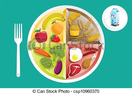 450x320 Food On A Plate. A Vector Illustration Of Different Food