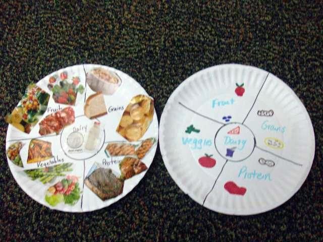 640x480 Use Paper Plates With No Wax For Drawing Or Magazine Photos