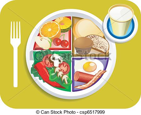 Food Plate Drawing at GetDrawings | Free download