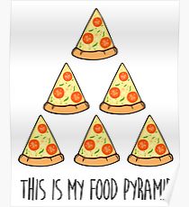 210x230 Food Pyramid Drawing Posters Redbubble