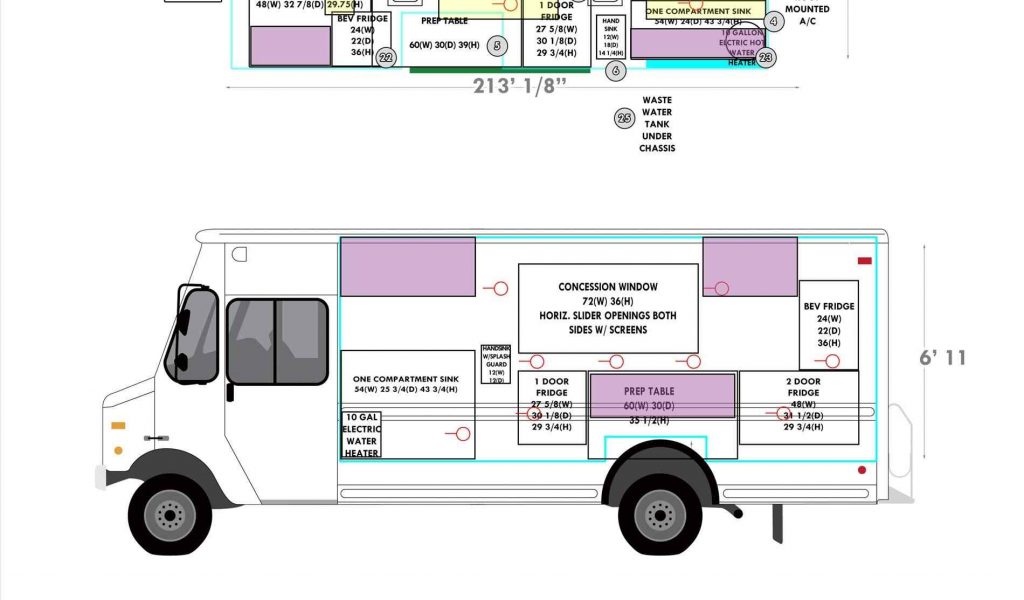 1024x600 The Images Collection Of For Scrapbooking Card Making S Food Truck