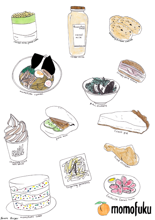 496x702 Momofuku Foods Drawing. Love This. Sketchbook Food Stuff