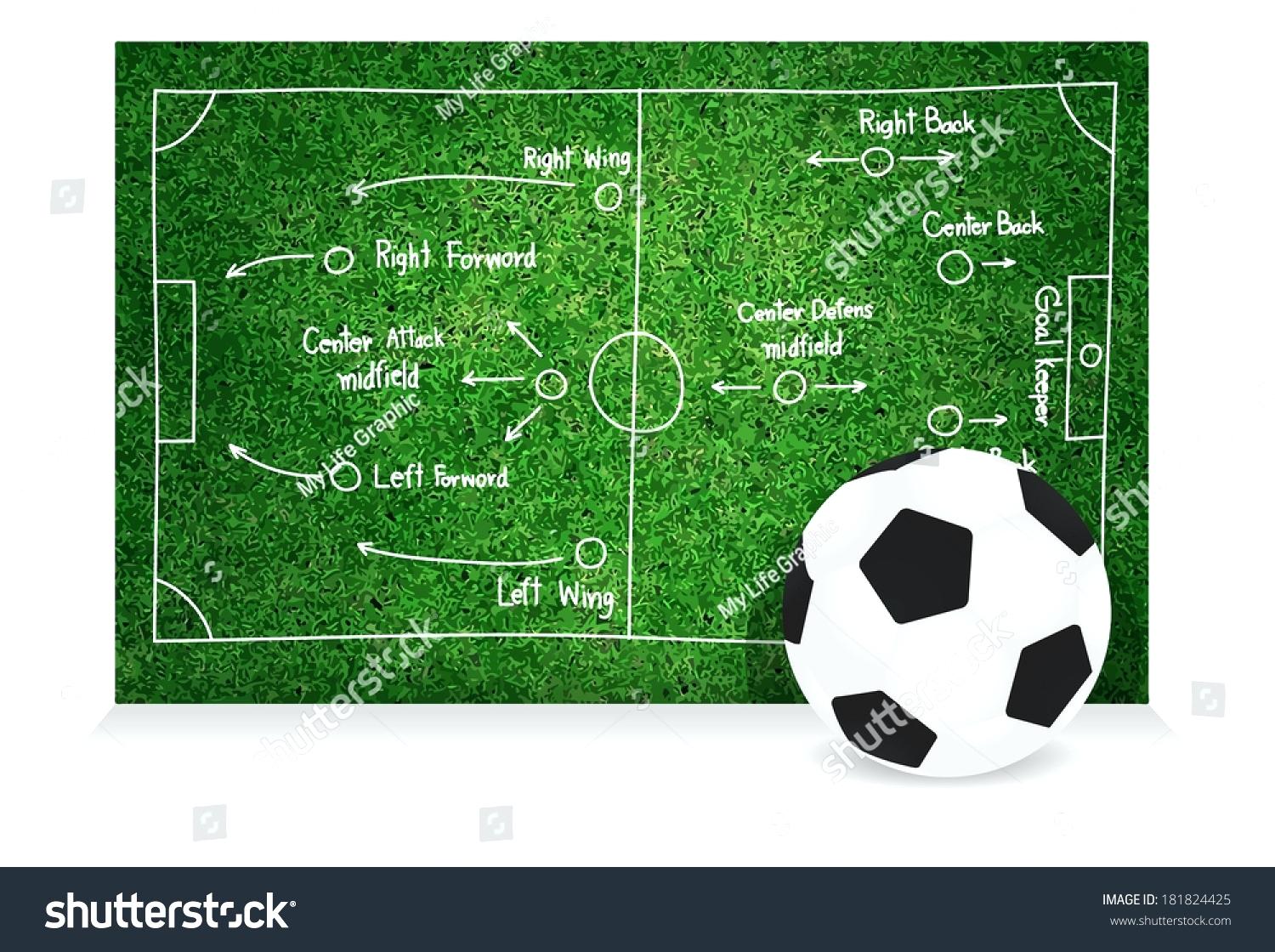 1500x1120 Template Football Drawing Template Soccer Tactics And Strategies