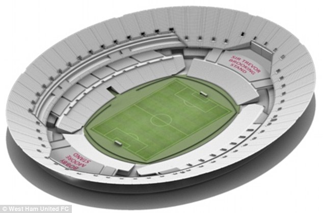 634x419 West Ham Unveil More Olympic Stadium Plans Daily Mail Online