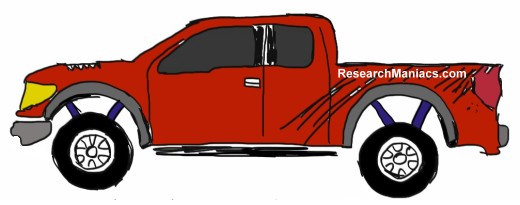 520x205 Research Maniacs Automobile Information