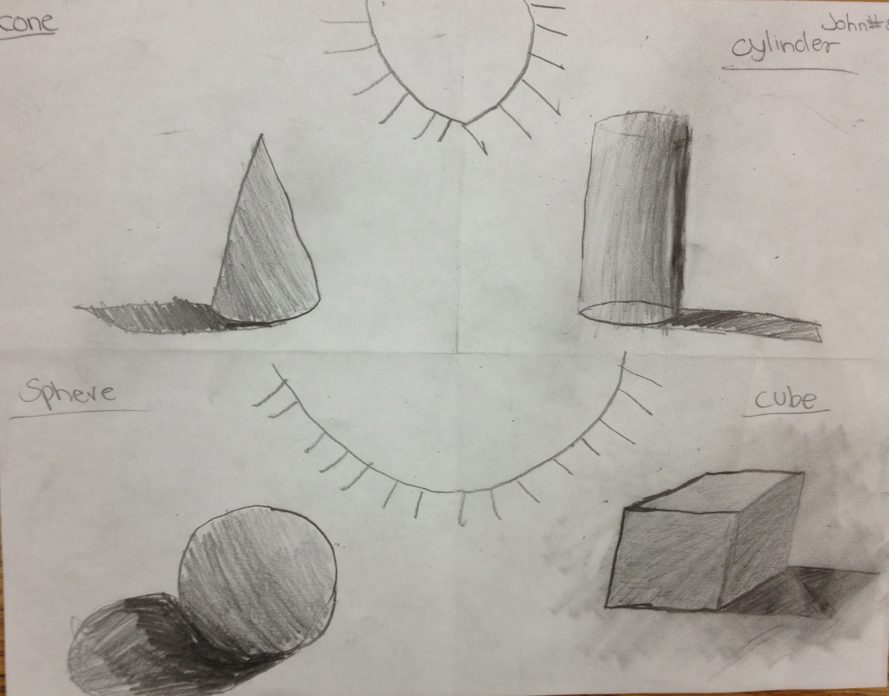 2956x2315 Drawing And Shading Forms