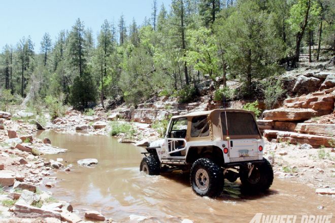 660x440 How To Draw A Four Wheeler Group