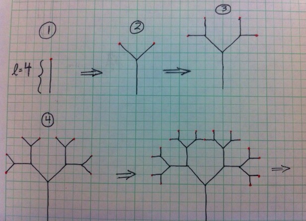 616x445 Analog Fractals Truer To The Original Riley Yeakle