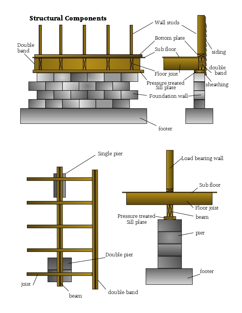 816x1056 Framing Drawing 2.22finished