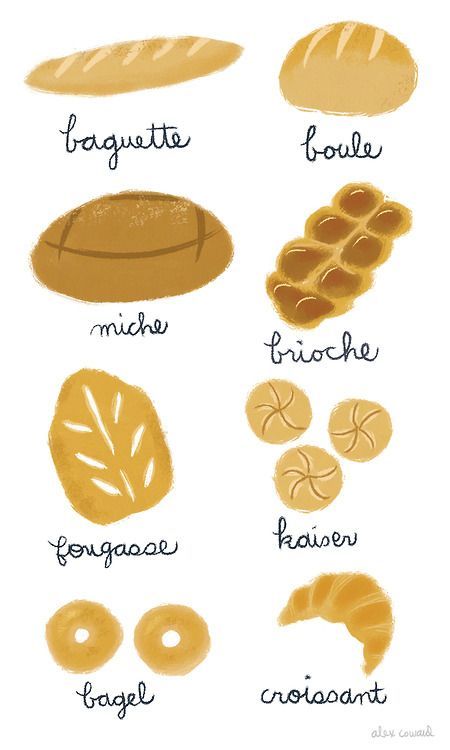 450x750 Related Image Printables