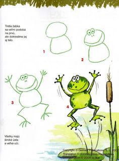 236x318 How To Draw Amp Color A Silly Frog, Step By Step. (Right Click