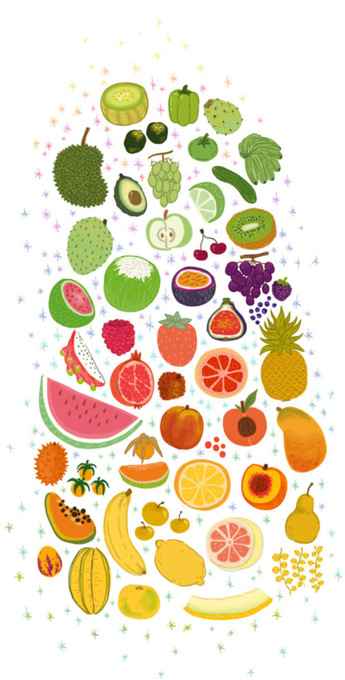 500x984 Image About Art In D R A W I N G By The Wonderful Pictures