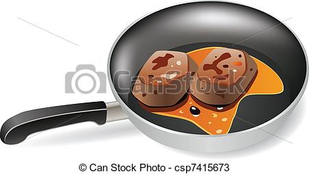 450x253 Vector Meat In A Frying Pan Vectors