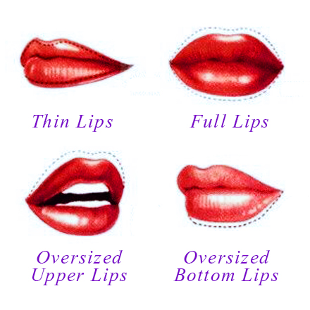 440x440 How To Choose The Right Lipstick Diane Cheng