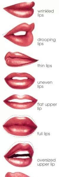 Full Lips Drawing at GetDrawings | Free download