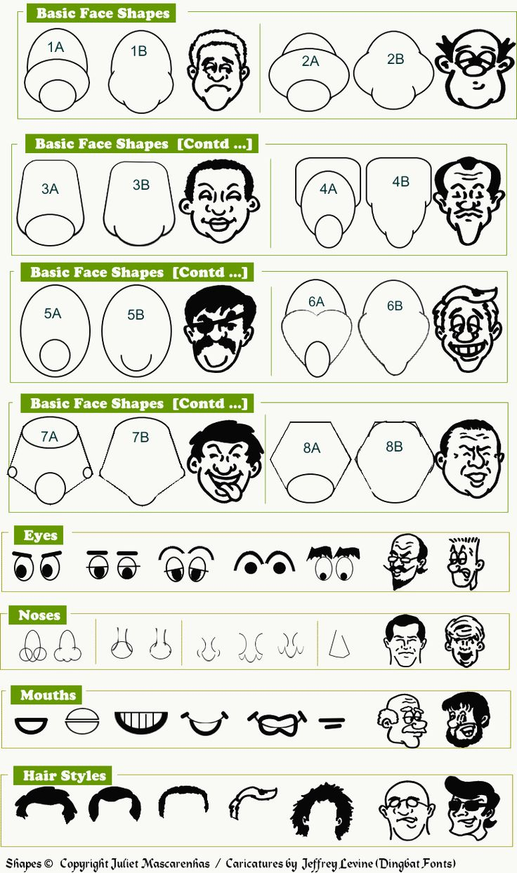 736x1243 Silly Drawing Cartoon Faces How To Draw A Cartoon Face