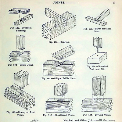 400x400 Furniture Design