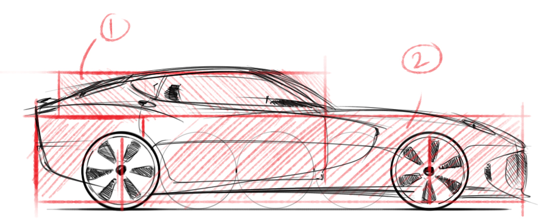 1080x446 Proportions In Drawing And Designing Cars
