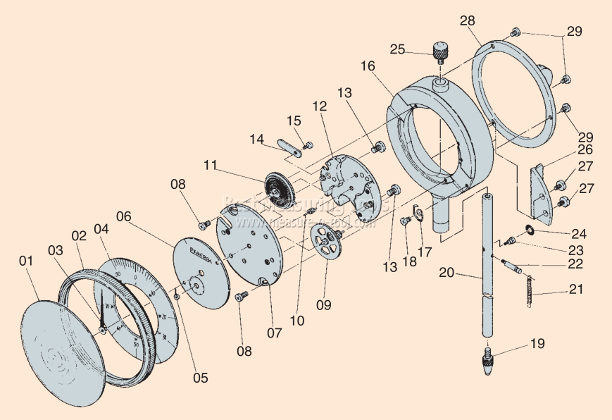 869x596 Dial Gauges, Thickness Gauges, Lens Gauge Parts Drawing