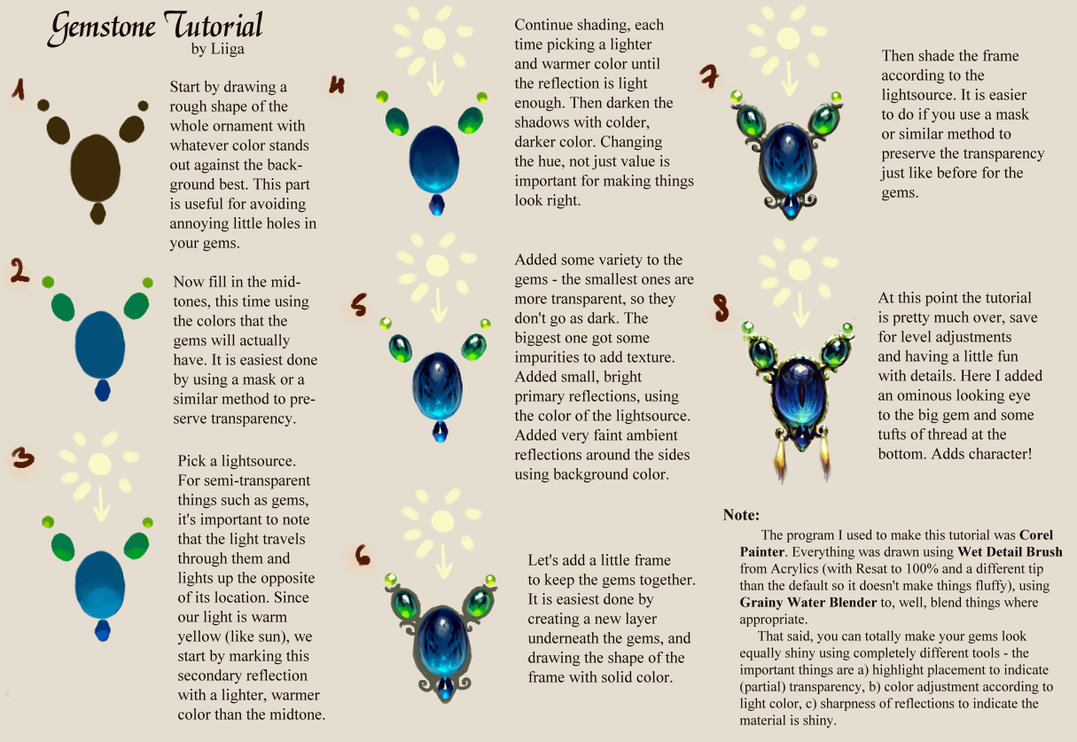 1077x742 Gemstone Tutorial By Liiga