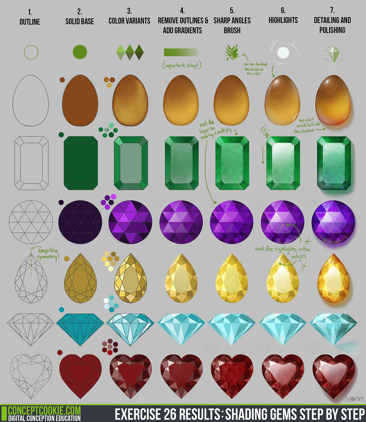 1280x1476 Shading And Color Gems Drawing Tutorials Gems