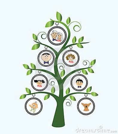 394x450 How To Draw A Family Tree