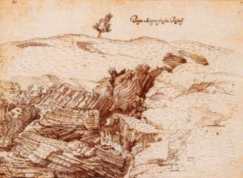 500x365 History Of Geology A History Of Use Of Illustrations In