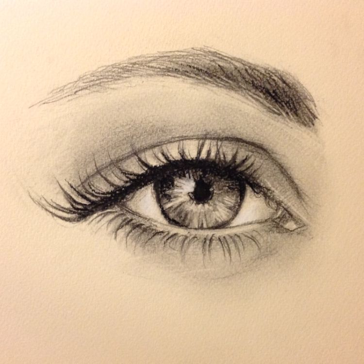 750x750 Gallery How To Draw Girl Eyes And Eyebrows,