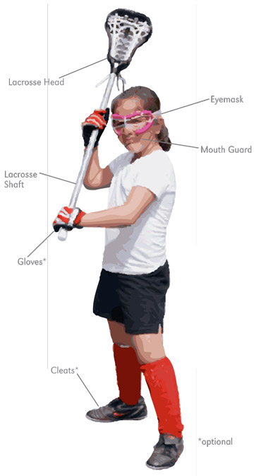 370x673 About Women's Lacrosse