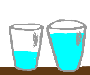 300x250 Two Glasses Of Water (One Has Less Water)