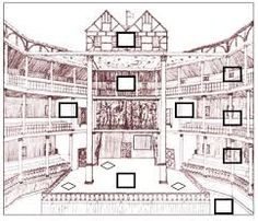 Globe Theater Drawing at GetDrawings | Free download