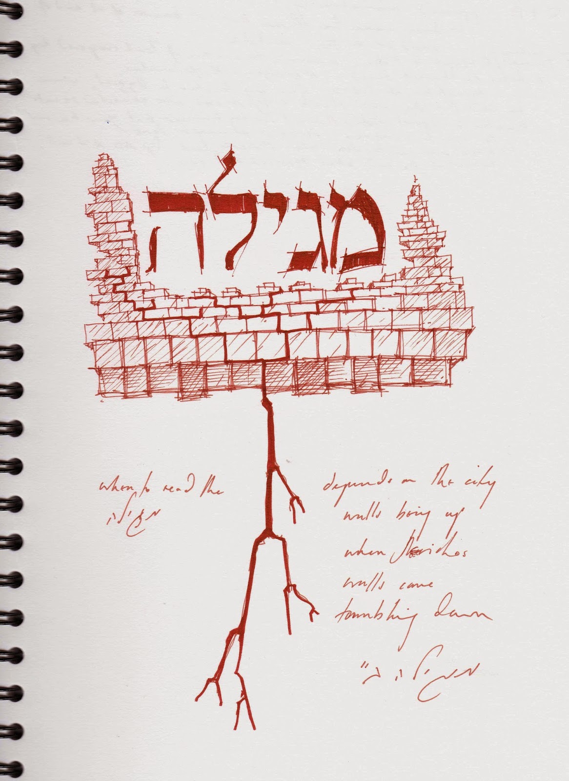 1166x1600 Draw Yomi Drawing The Talmud, A Page A Day Goodbye Mesechet Megillah