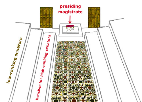 500x361 Roman Government Sources