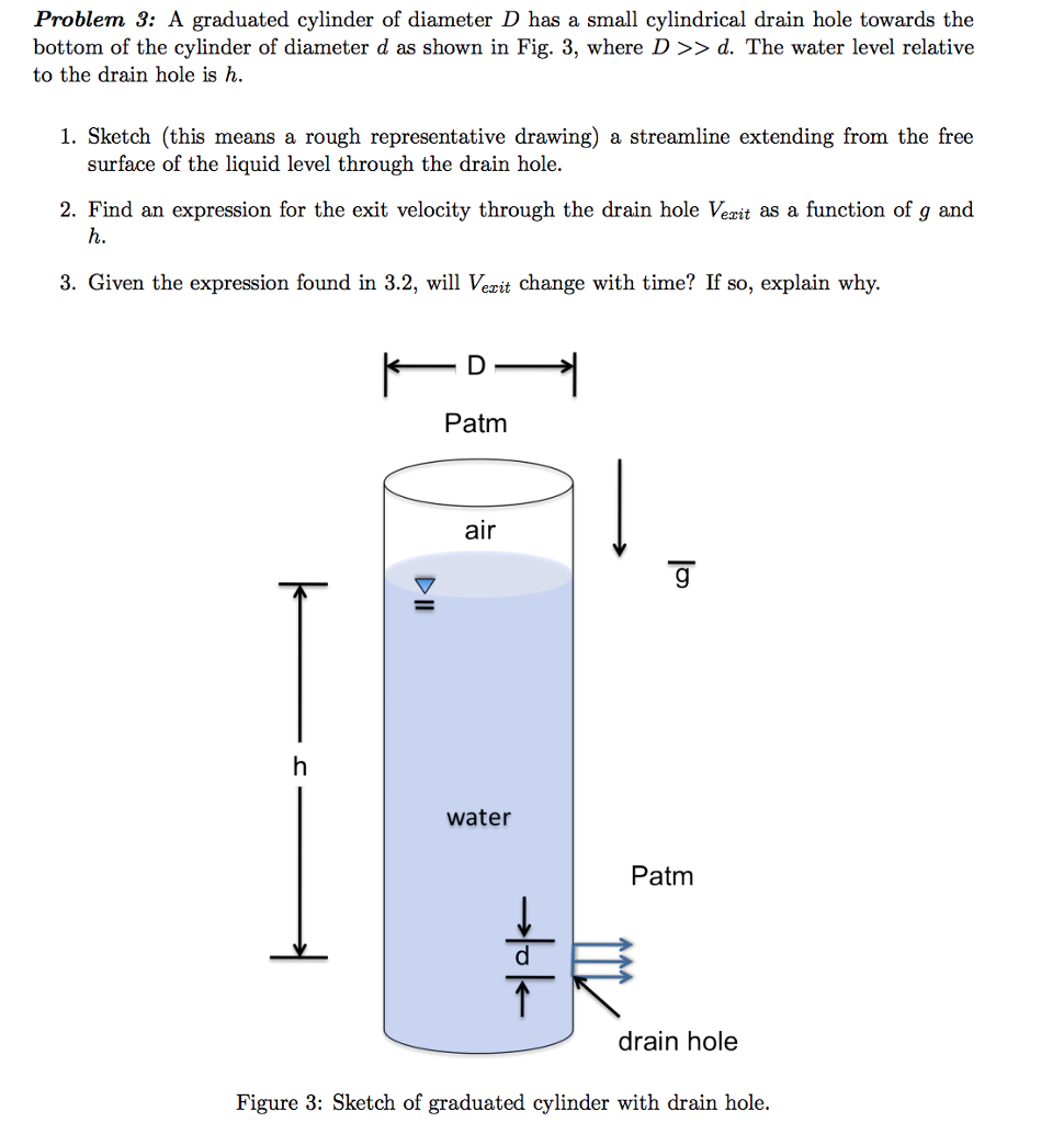 Graduated Cylinder Drawing at GetDrawings | Free download