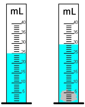 275x347 Wednesday, January 31, 2018 Day 4 Paxton Center School Science