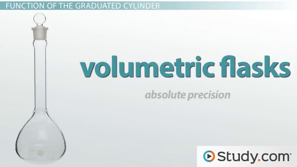 1024x576 What Is A Graduated Cylinder