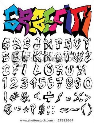 306x400 How To Draw Graffiti Letters A Z Example Graffiti Alphabet