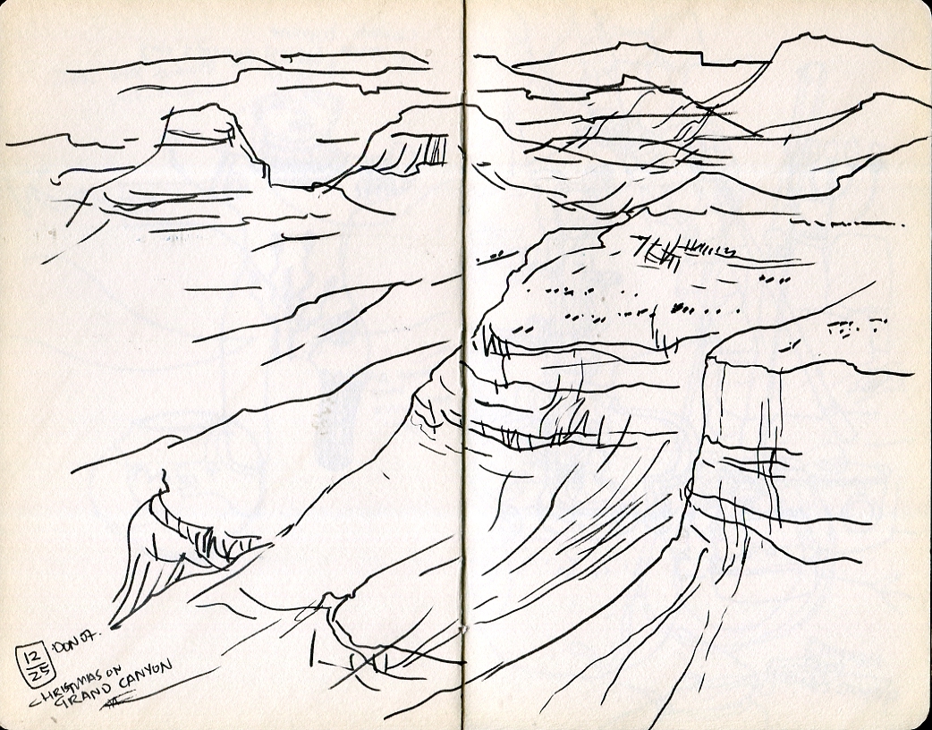 1042x816 Checklist What To Bring When You Are Sketching In Cold Weather