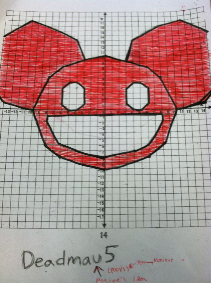 717x960 Deadmau5 Drawing Graph By Xtheartofsuicidex