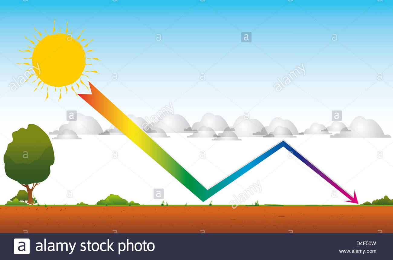 1300x859 Drawing Of Global Warming By A Greenhouse Effect. An Arrow