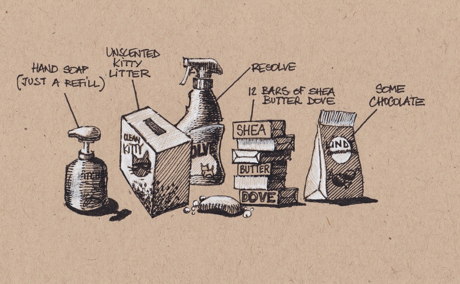 1600x988 Wagonized Draw Your Grocery List